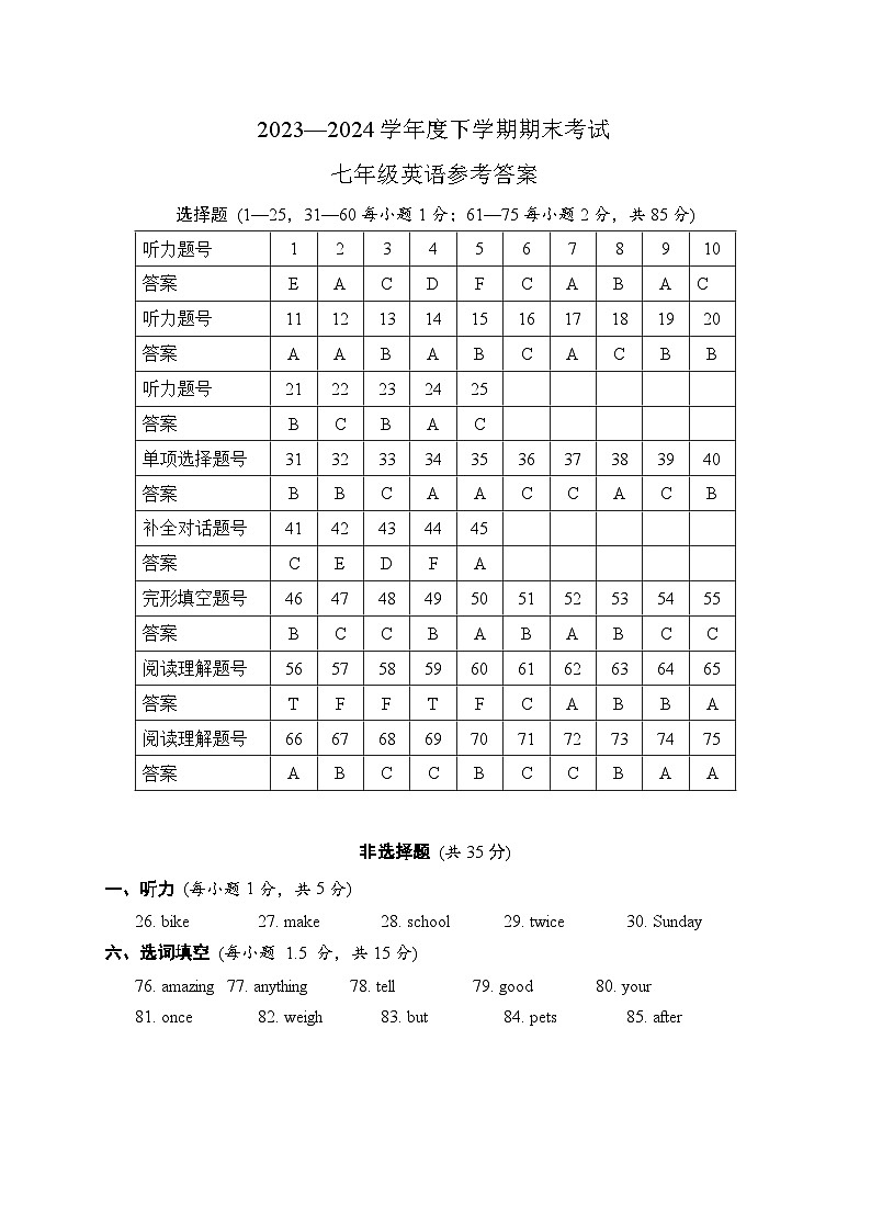 2024年春季期期考七年级英语答案第1页