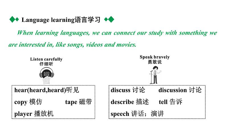 2024中考英语二轮复习第一部分人与自我(四)积极的学习体验,恰当的学习方法与策略(课件)第4页