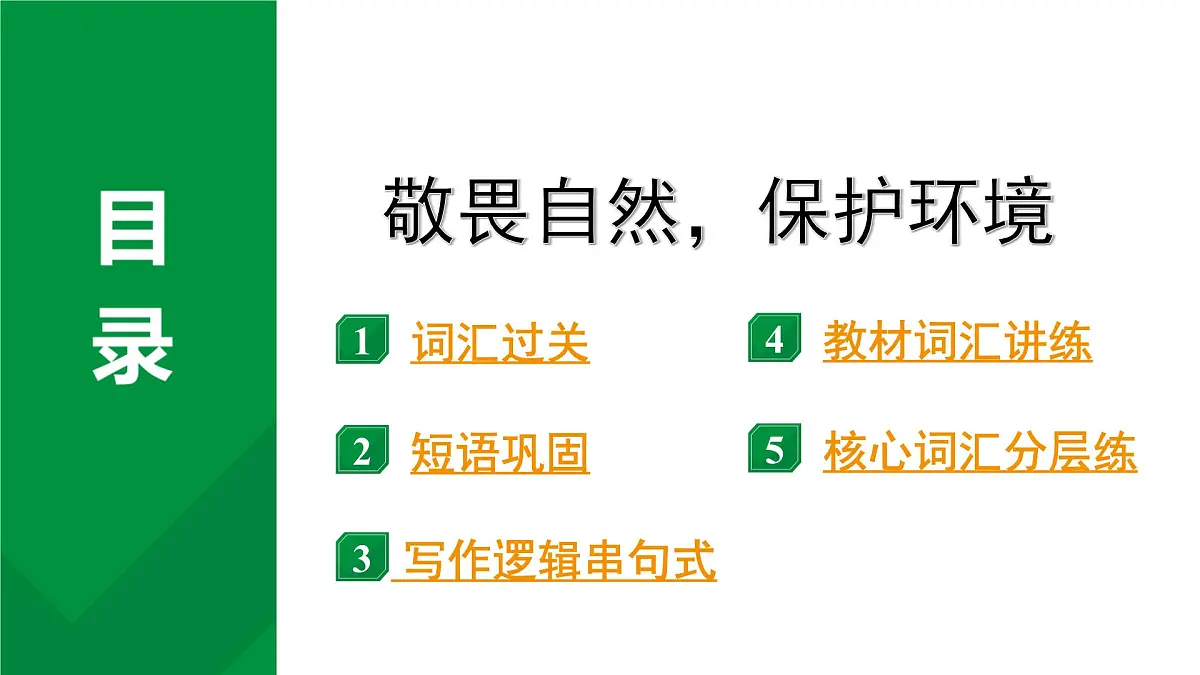 2024中考英语二轮复习专题 敬畏自然,保护环境(课件)第1页
