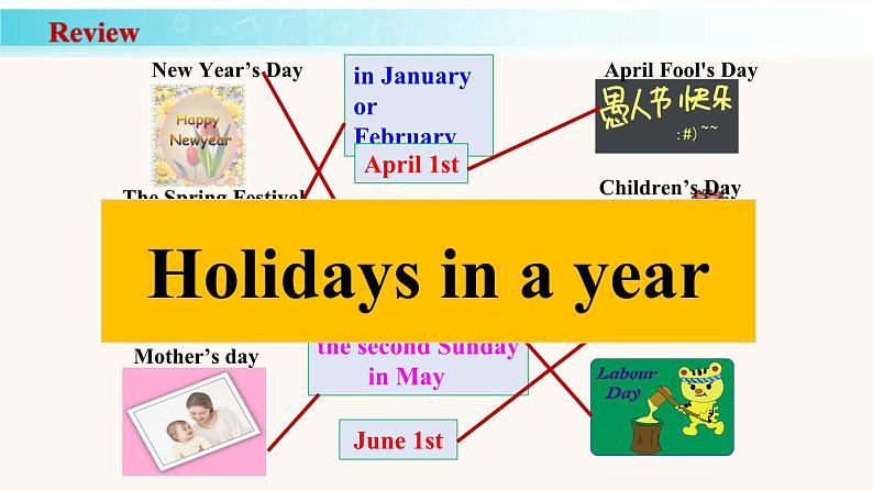 2024年新版人教版七年级上册英语Unit 7 课时3 Section A(Grammar Focus) 同步课件+同步作业+素材06