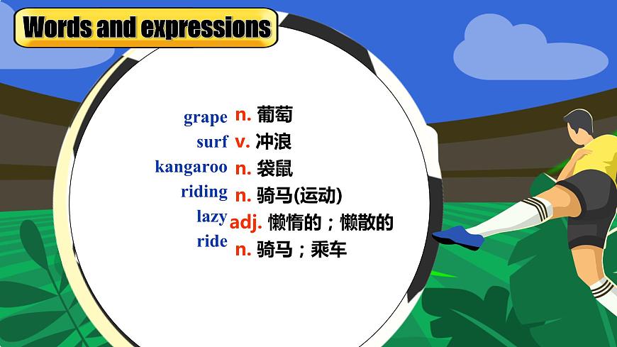 Module 10 Australia Unit 2 The game that they like most is Australian football第5頁