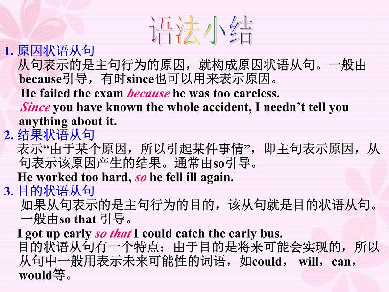 【公开赛课】外研初中英语九上课件 Module 3 Unit 3 Language in use06