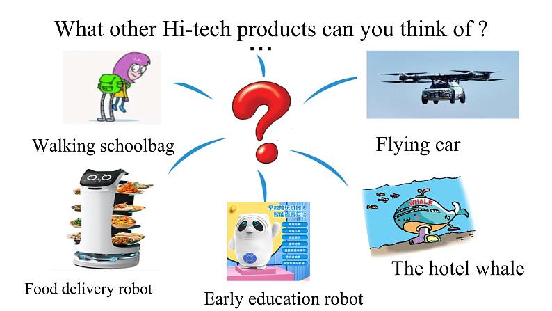 2024中考英语试题研究《MyfavoutiteHi-techproduct》课件第2页