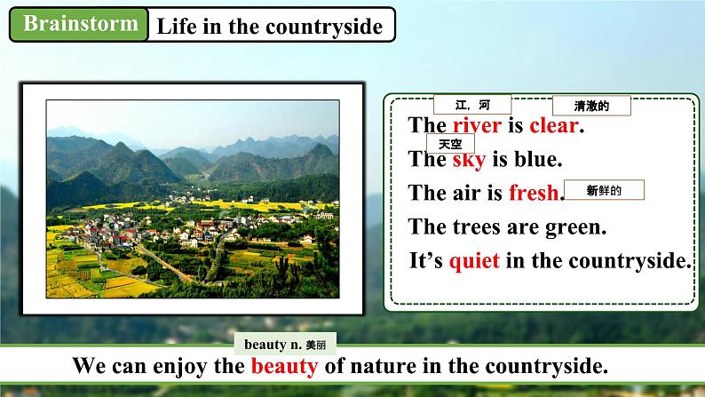 【公开赛课】仁爱初中英语课件八上Unit 4 Our World Topic 1 SectionA04