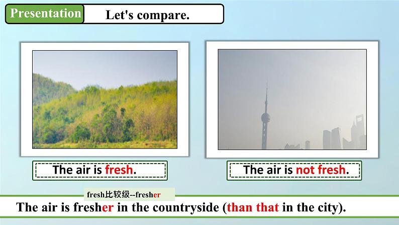 【公开赛课】仁爱初中英语课件八上Unit 4 Our World Topic 1 SectionA07
