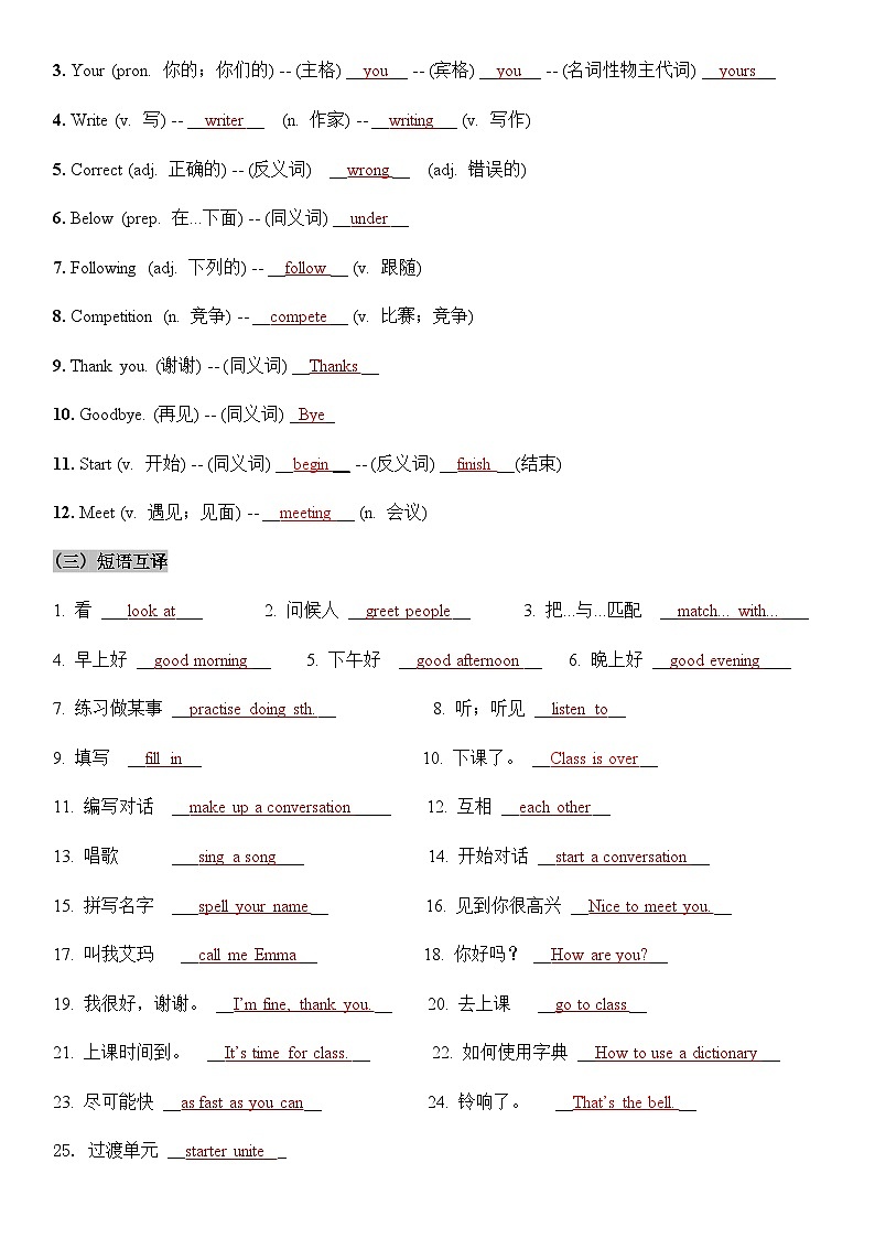 2024新人教版七年级上册英语Starter Unit 1知识点梳理及语法讲义(教师版+学生版)02