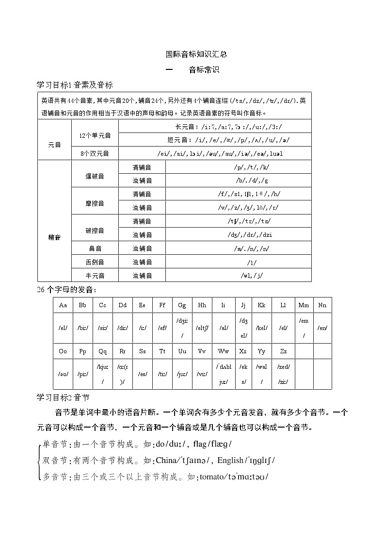 小初衔接 国际音标知识汇总含练习-2024-2025学年人教版(2024)英语七年级上册01