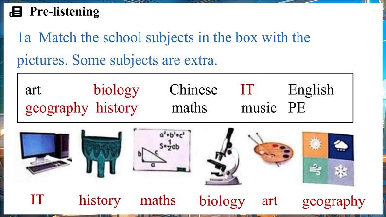 Unit 4 My Favourite Subject(第1课时)SectionA 1a-1d第7页