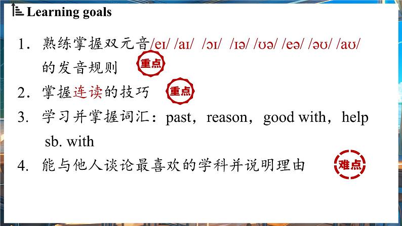 Unit 4 My Favourite Subject(第2课时)Section A Pronunciation 1-2f 课件 2024-2025学年人教版(2024)英语七年级上册02