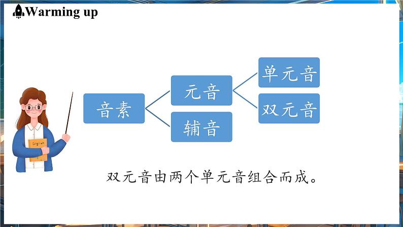 Unit 4 My Favourite Subject(第2课时)Section A Pronunciation 1-2f 课件 2024-2025学年人教版(2024)英语七年级上册08