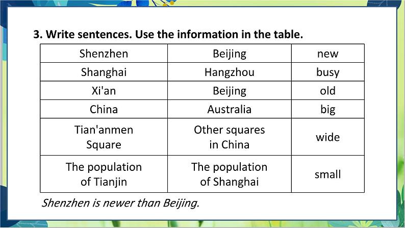外研版英语八年级上册 M2 Unit 3 Language in use PPT课件+教案08