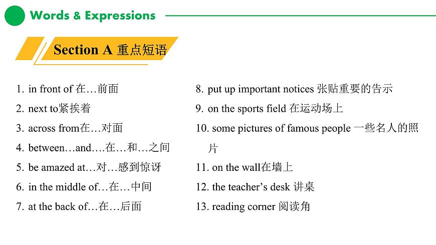 英語2024秋人教版七年級(上) - Unit 3 My School 同步復(fù)習(xí)課件第4頁