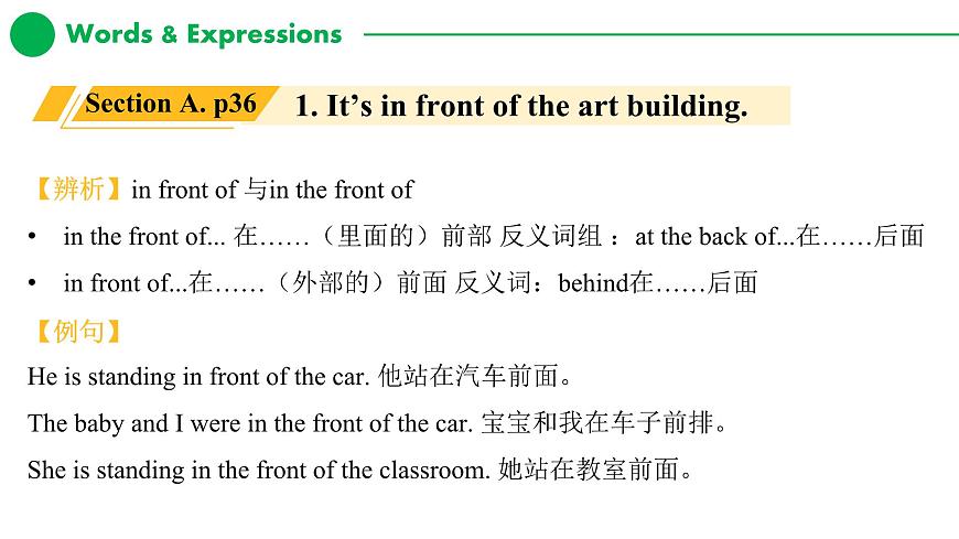 英語2024秋人教版七年級(上) - Unit 3 My School 同步復(fù)習(xí)課件第5頁