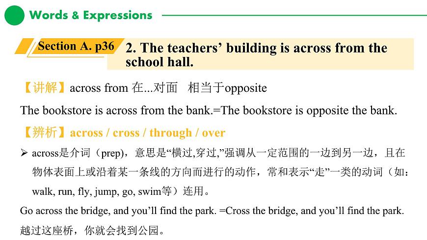 英語2024秋人教版七年級(上) - Unit 3 My School 同步復(fù)習(xí)課件第7頁