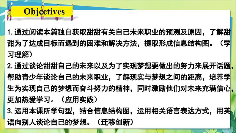 英语冀教版八年级上册 Unit 5 26. Lesson 26 What will I be PPT课件02