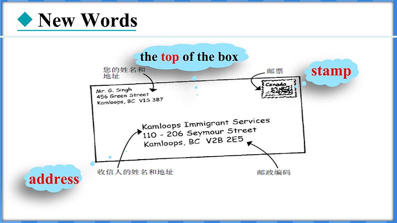 Lesson 17 Presents from Canada!(课件) 2024-2025学年冀教版英语八年级上册05