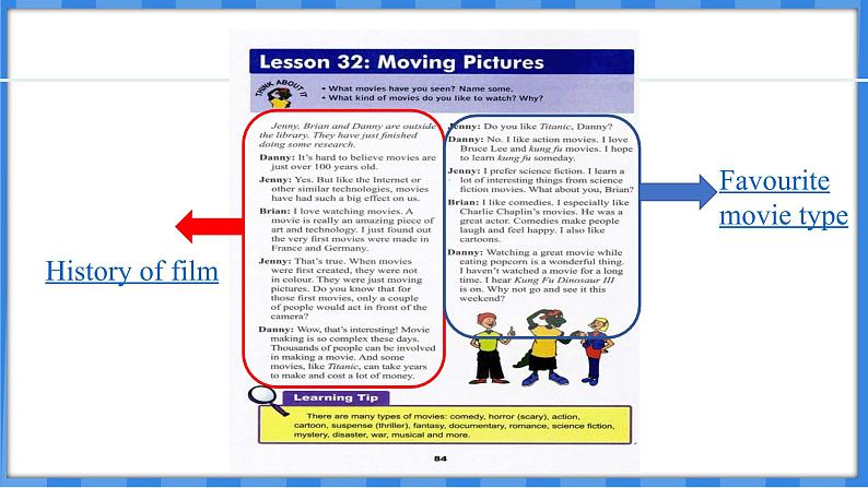 Lesson 32 Moving Pictures(课件) 2024-2025学年冀教版英语九年级上册08