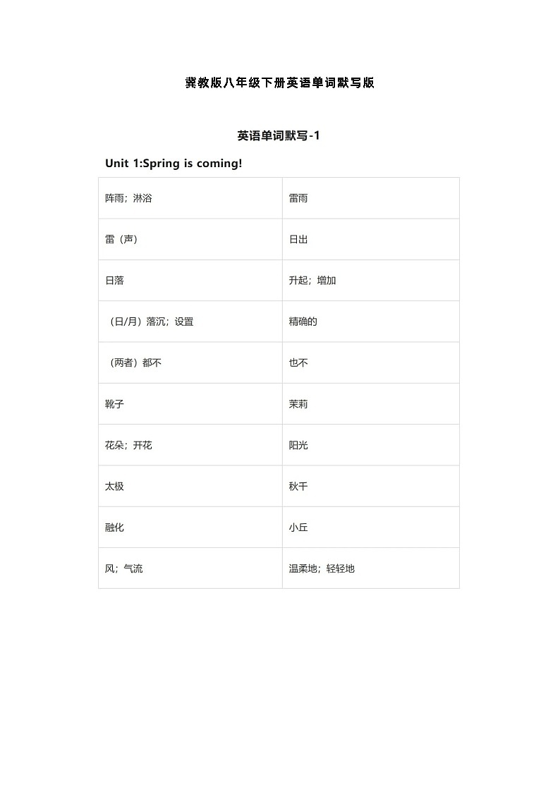 冀教版八年级下册英语单词默写练习表第1页