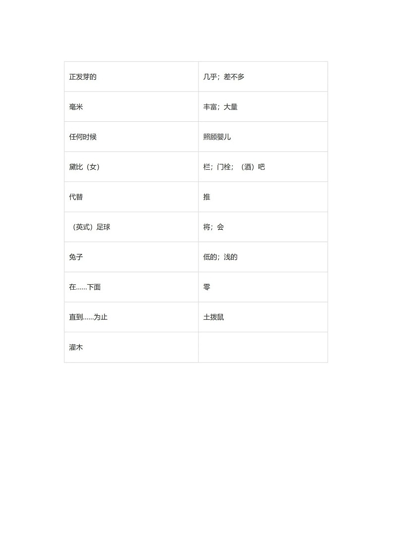 冀教版八年级下册英语单词默写练习表第2页