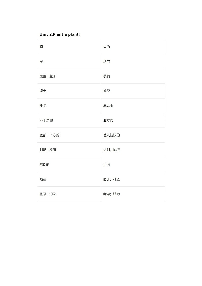 冀教版八年级下册英语单词默写练习表第3页