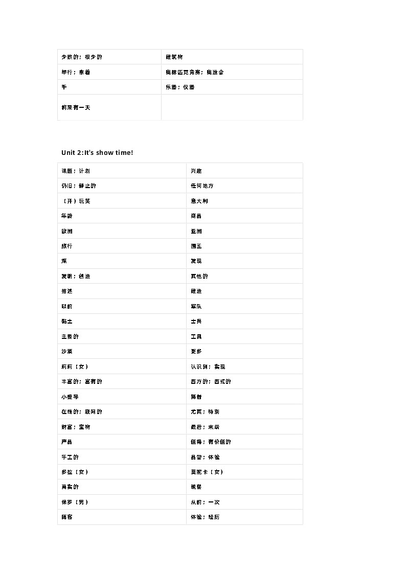 冀教版七年级下册英语单词默写练习表第2页
