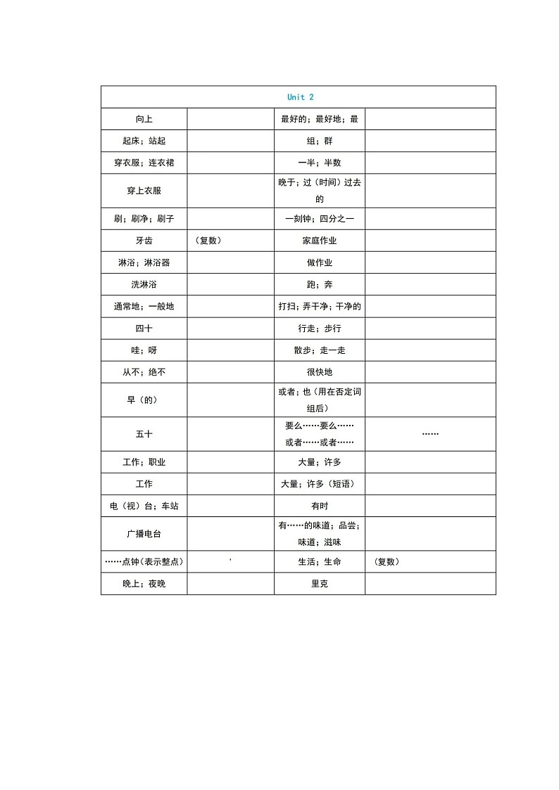 人教版七年级下册英语单词默写练习表02