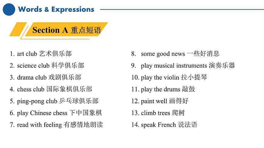 2024秋人教版英語七年級(上) - Unit 5 Fun Clubs 單元同步復習課件第4頁