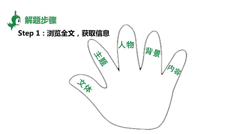 河南省2024年英语中考热点备考重难专题:一材多题型精讲(阅读理解—记叙文、阅读理解D、作文)(课件)第5页