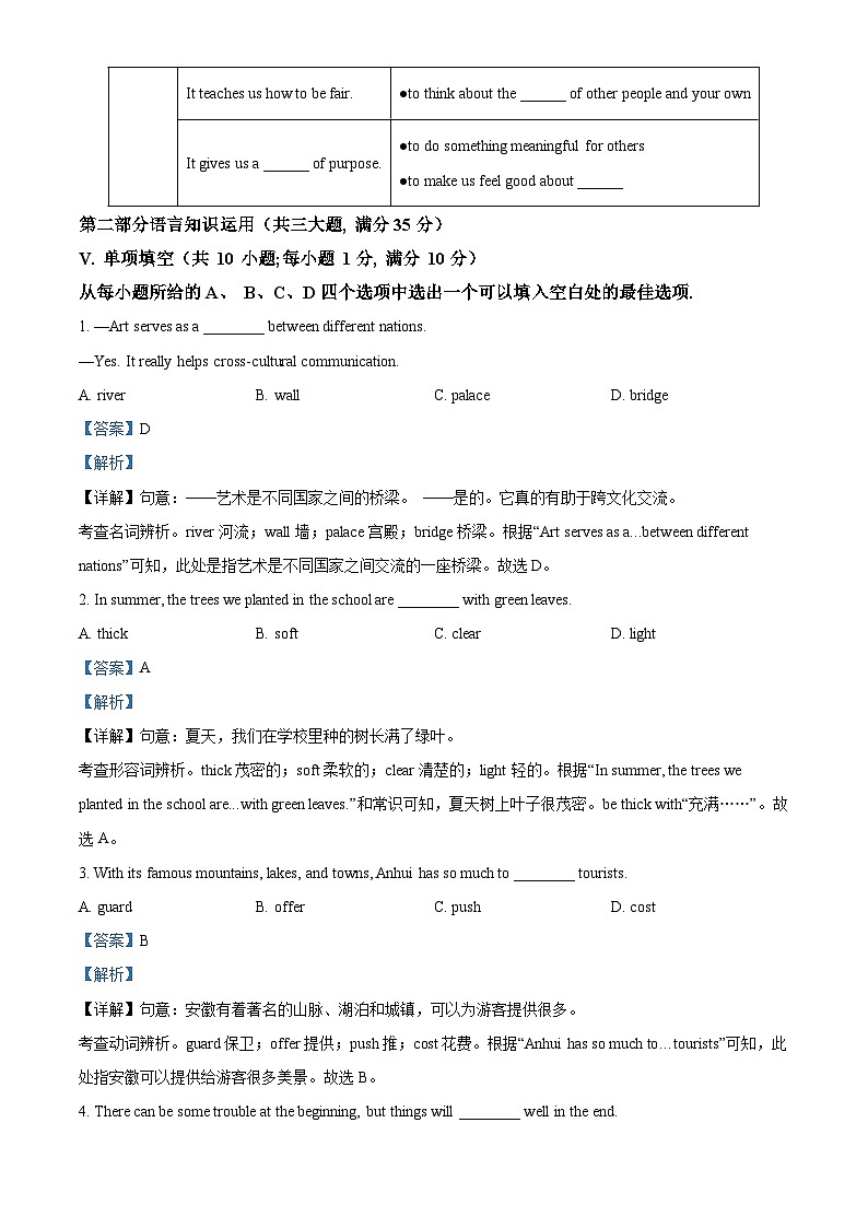 2024年安徽省中考英语真题03