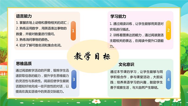Starter Unit 3 Section B(课件)七年级英语上册同步(人教版)第2页