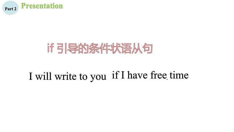 Module 1 Unit 4 Growing up if 引导的条件状语从句(课件)-2024-2025学年牛津译林版英语九年级上册03