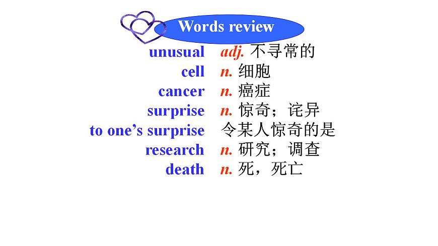 Module 1 Unit 4 Growing up Task(課件)-2024-2025學年牛津譯林版英語九年級上冊第2頁