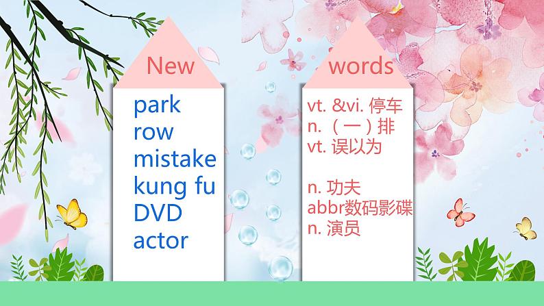 Module 2 Unit 7 Films Grammar(课件)-2024-2025学年牛津译林版英语九年级上册03