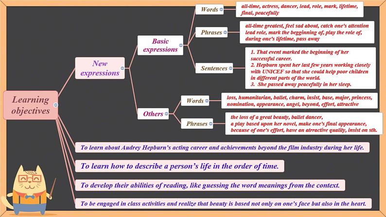 Module 2 Unit 7 Films Reading 1(课件)-2024-2025学年牛津译林版英语九年级上册第2页
