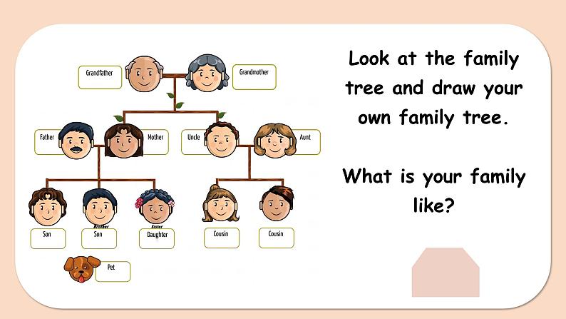 Unit 2 We're family! Section A(教学课件)-初中英语人教版(2024)七年级上册03