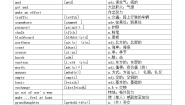 人教新目标 (Go for it) 版九年级全册Unit 10 You’re supposed to shake hands.综合与测试学案及答案