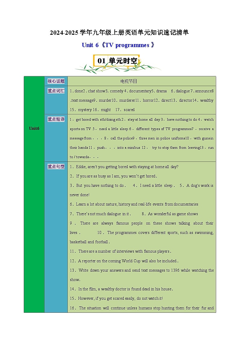 Unit6《TV programmes》-2024-2025学年九年级上册英语单元知识讲义(译林版)第1页