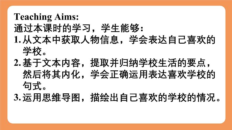 冀教版7上英语第1单元lesson 5 I like my school!课件02