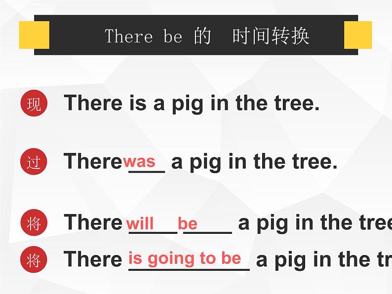 人教版初中英语·语法趣讲课件 12 -- there be & 特殊疑问句06
