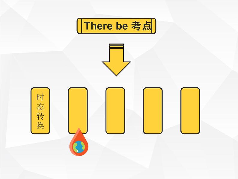 人教版初中英语·语法趣讲课件 12 -- there be & 特殊疑问句07