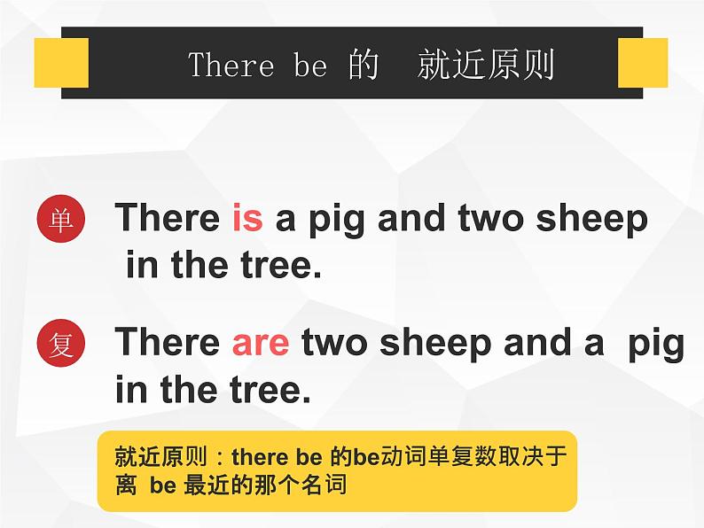 人教版初中英语·语法趣讲课件 12 -- there be & 特殊疑问句08