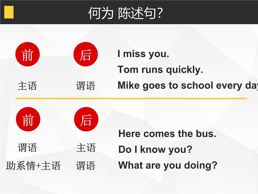 人教版初中英語(yǔ)·語(yǔ)法趣講課件 13 -- 五大基本簡(jiǎn)單句第3頁(yè)