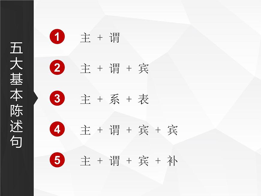 人教版初中英語(yǔ)·語(yǔ)法趣講課件 13 -- 五大基本簡(jiǎn)單句第5頁(yè)