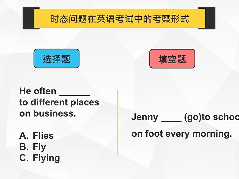 人教版初中英语·语法趣讲课件⑧ -- 现在进行时第3页