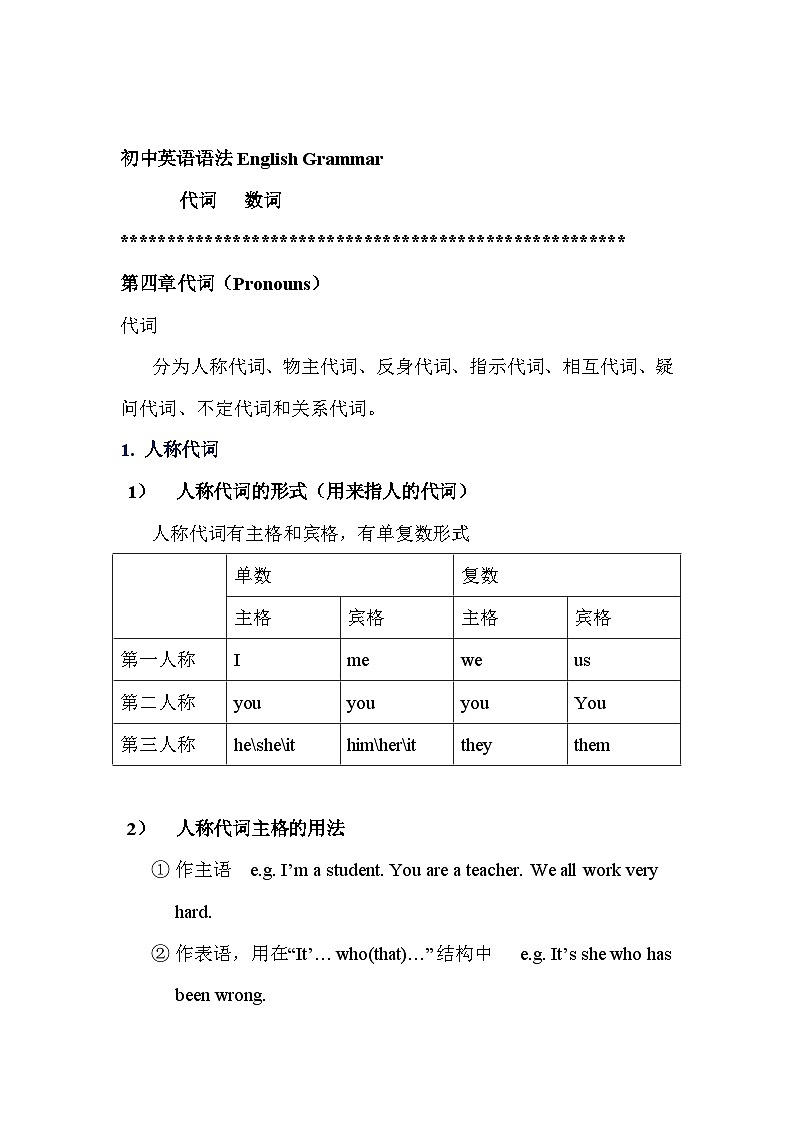初中英语中考语法第2集 名师讲解+中考真题欣赏+配套练习题 代词 数词第1页