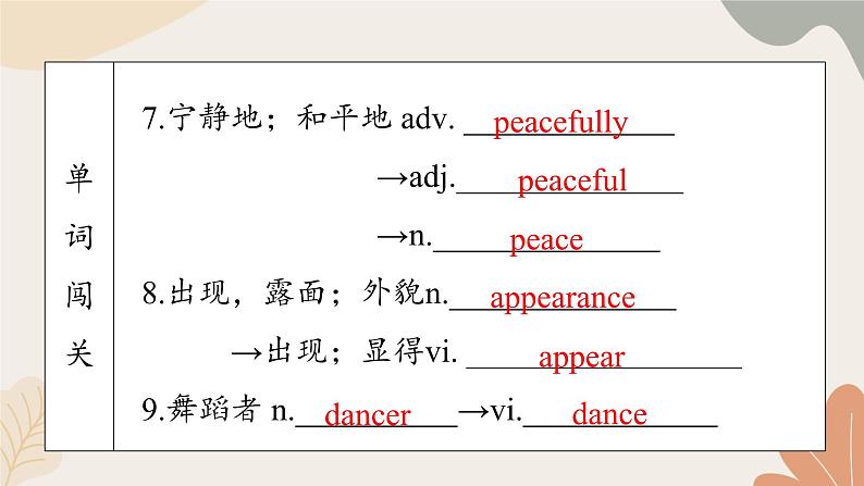牛津译林版八年级英语上册 Unit7 Seasons Period 2 Reading 课件05
