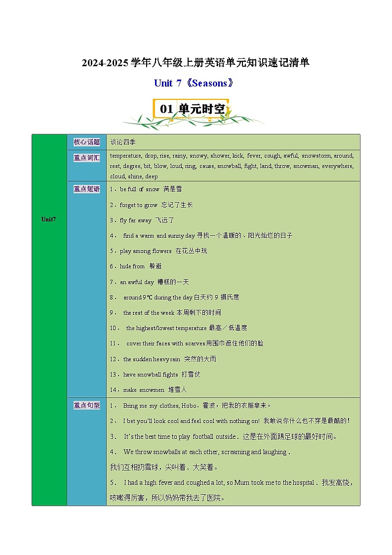Unit7《Seasons》-2024-2025学年八年级上册英语单元讲义(译林版)01