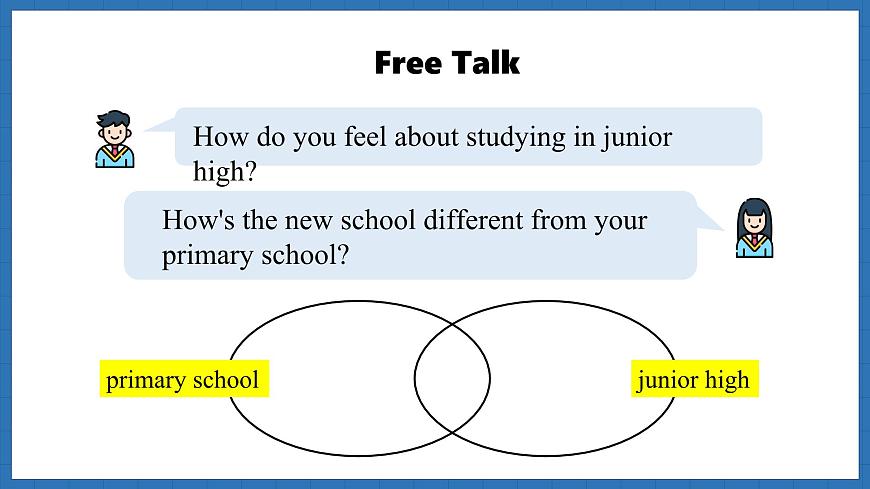 Starter Welcome to junior high Lesson 1 Get ready (課件)--2024-2025學(xué)年外研版(2024)英語七年級上冊第4頁