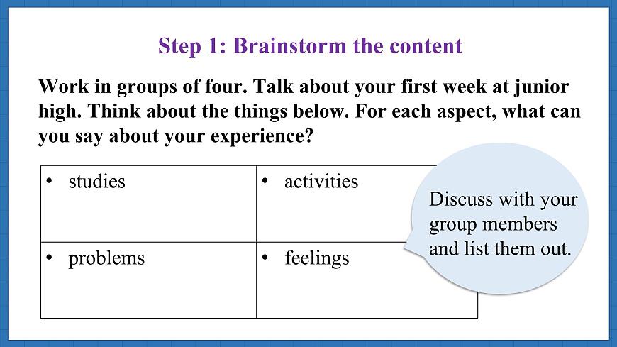 Unit 1  A new start Lesson 5 Presenting ideas(課件)--2024-2025學(xué)年外研版(2024)英語七年級上冊第6頁