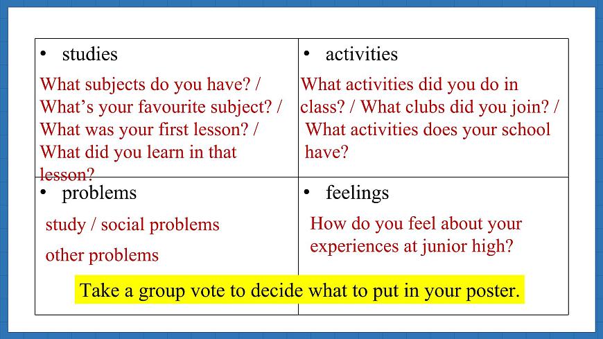 Unit 1  A new start Lesson 5 Presenting ideas(課件)--2024-2025學(xué)年外研版(2024)英語七年級上冊第7頁